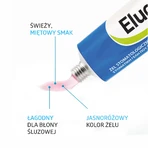 Mundpflege-Gel mit Elugel, 40 ml