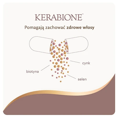 Kerabione, 60 cápsulas ENVASE DEFECTUADO
