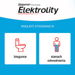 Elektrolyte, Erdbeergeschmack, 7 Beutel DEFEKTE VERPACKUNG Elektrolyte, Erdbeergeschmack, 7 Beutel DEFEKTE VERPACKUNG