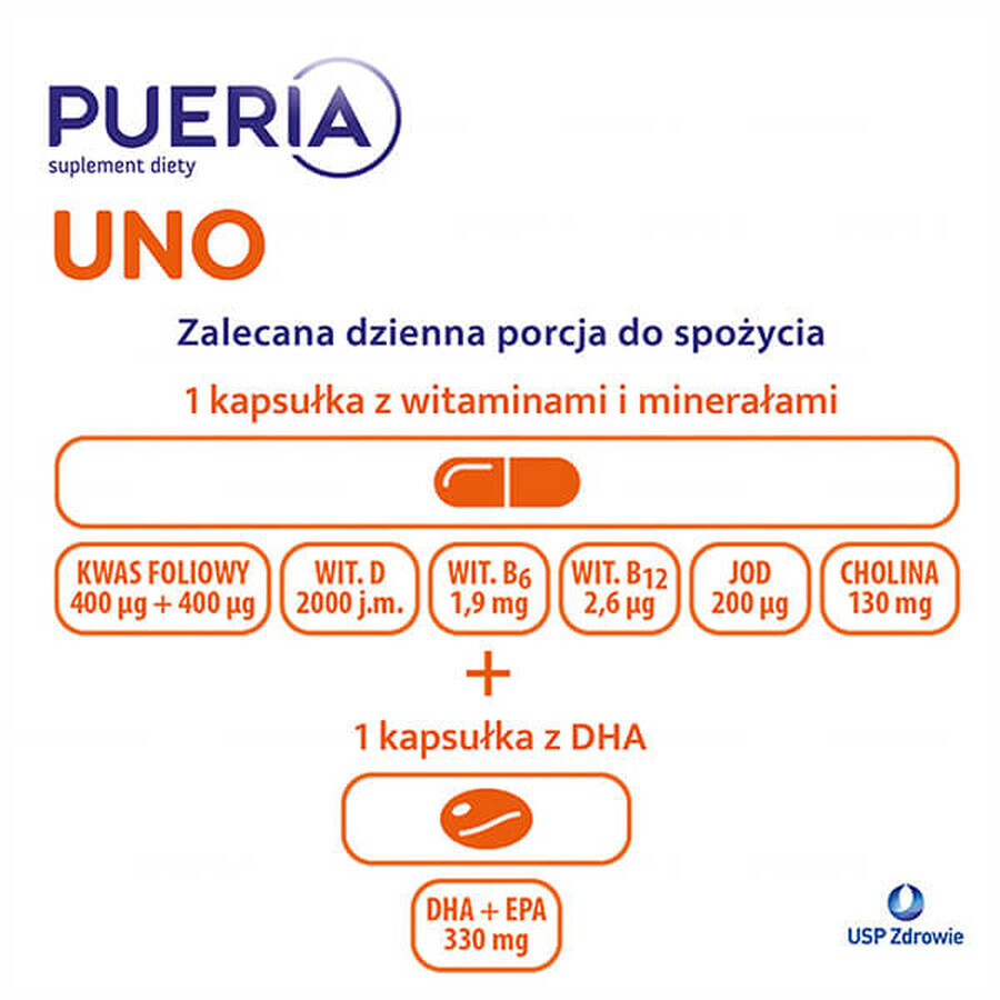 Pueria Uno, 60 capsule AMBALAJ DEFECTAT