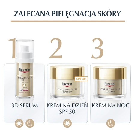 Eucerin Hyaluron Filler + Elasticity, crème de nuit anti-rides raffermissante avec Thiamidol, 50 ml