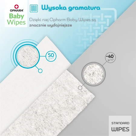 Opharm Baby Wipes set, wet wipes, 10 x 64 pieces