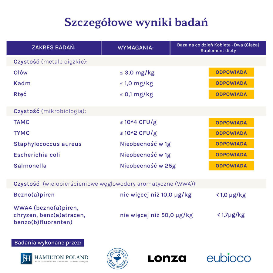 Nikalab Base Elke Dag Vrouw Twee (Zwangerschap), 60 veganistische capsules