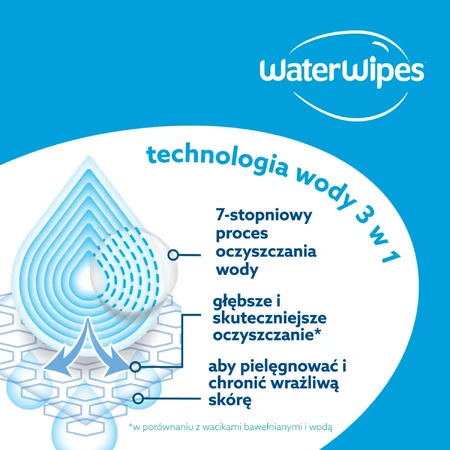 WaterWipes Bio, vochtige doekjes, water, vanaf de geboorte, 12 x 60 st.