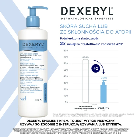 Dexeryl, lindernde Creme für trockene Haut, 500 g