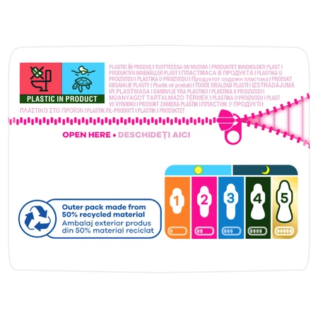 Always Sensitive, maandverband met vleugels, maat 1, Normaal, 40 stuks