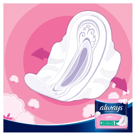 Always Sensitive, maandverband met vleugels, maat 1, Normaal, 40 stuks