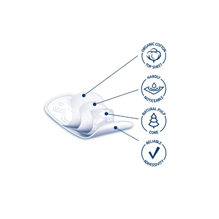 Vuokkoset Coton, serviettes hygiéniques sans ailettes, Normal, 14 pièces