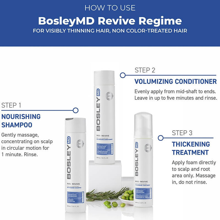 BosleyMD Revive, mousse stimulant la croissance des cheveux, cheveux naturels non colorés, 200ml