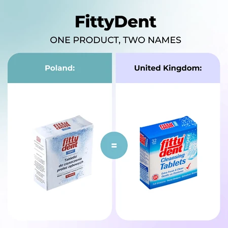 Fittydent, compresse per la pulizia delle protesi, 32 pz.