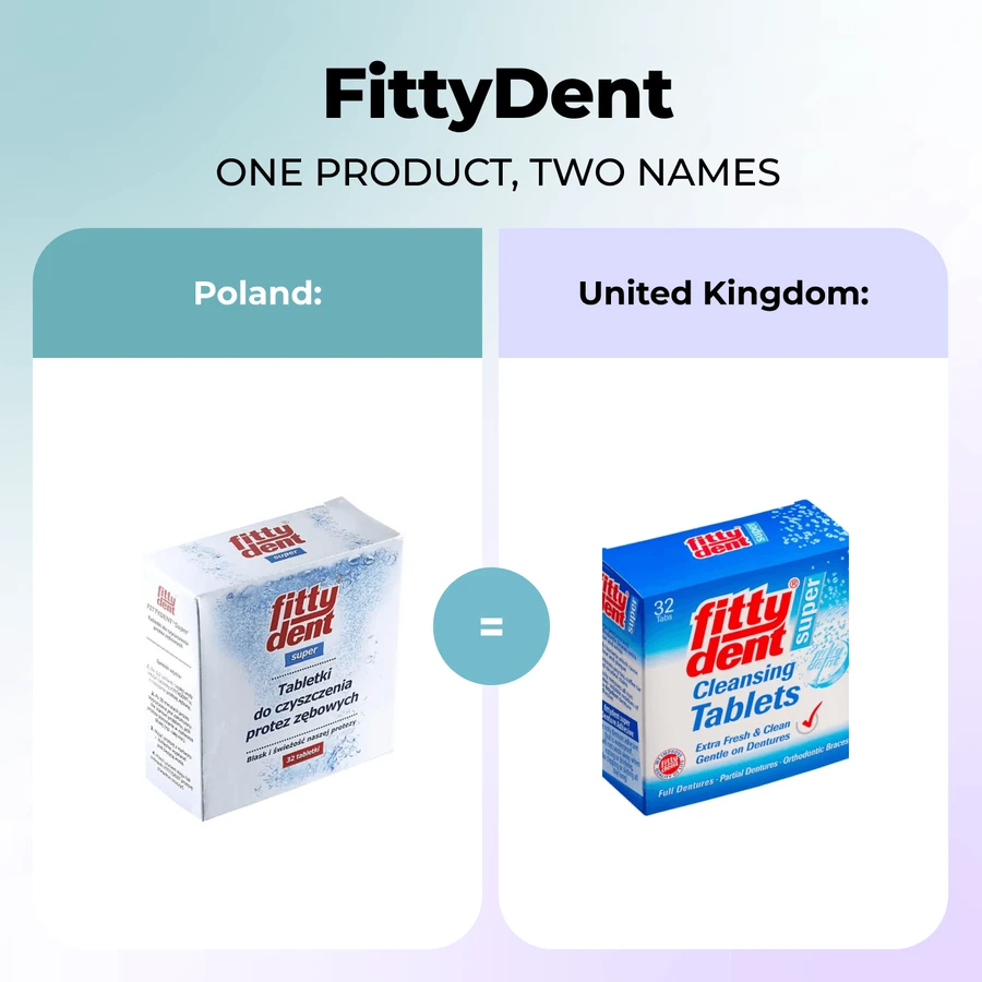 Fittydent, compresse per la pulizia delle protesi, 32 pz.