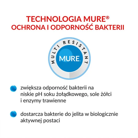 Multilac Synbiotic, 10 Kapseln