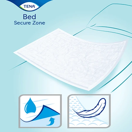 Tena Bed, almohadillas absorbentes OTC Edition, Plus, 60 cm x 60 cm, 5 piezas