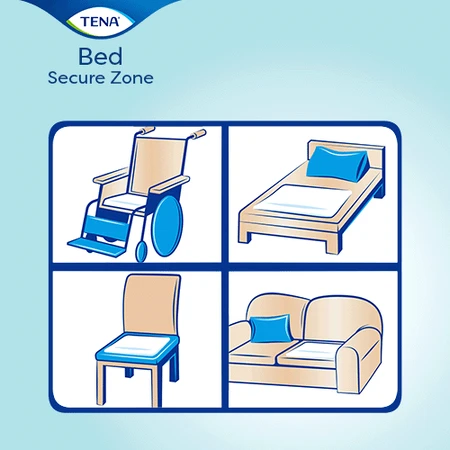Tena Bed, almohadillas absorbentes OTC Edition, Plus, 60 cm x 60 cm, 5 piezas