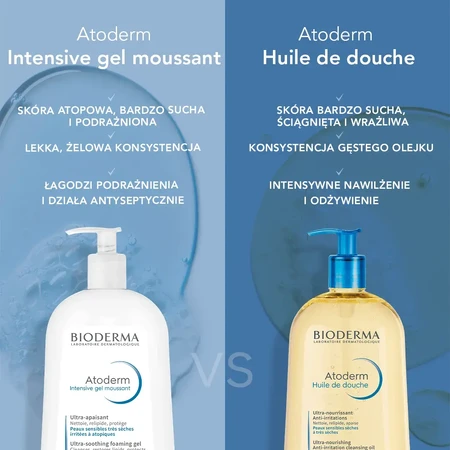 Bioderma Atoderm Huile de Douche, moisturizing oil for bath and shower, from day 1, 200 ml