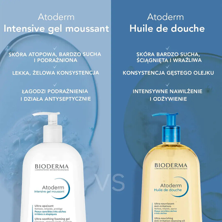 Bioderma Atoderm Huile de Douche, feuchtigkeitsspendendes Bade- und Duschöl, ab Tag 1, 200 ml