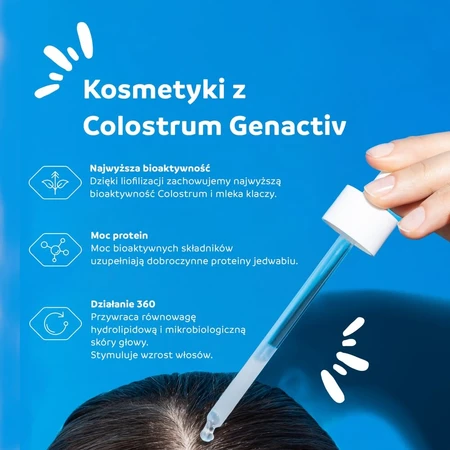 Genactiv, colostrum mask for scalp and hair, 250 ml
