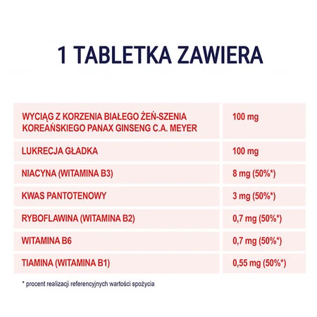 Naturell Ginseng, 60 Tabletten