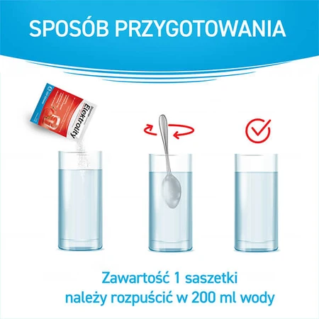 Elektrolyte, Erdbeergeschmack, 7 Portionsbeutel