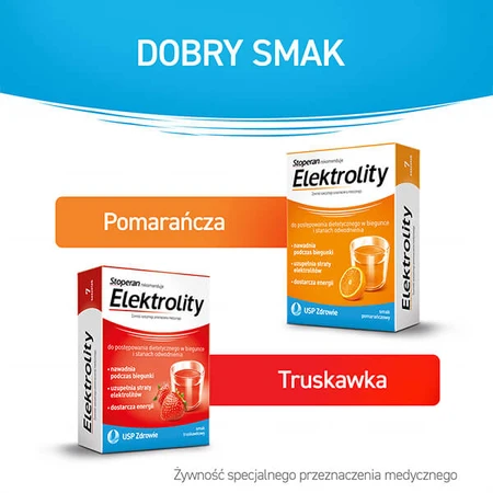 Elektrolyte, Erdbeergeschmack, 7 Portionsbeutel