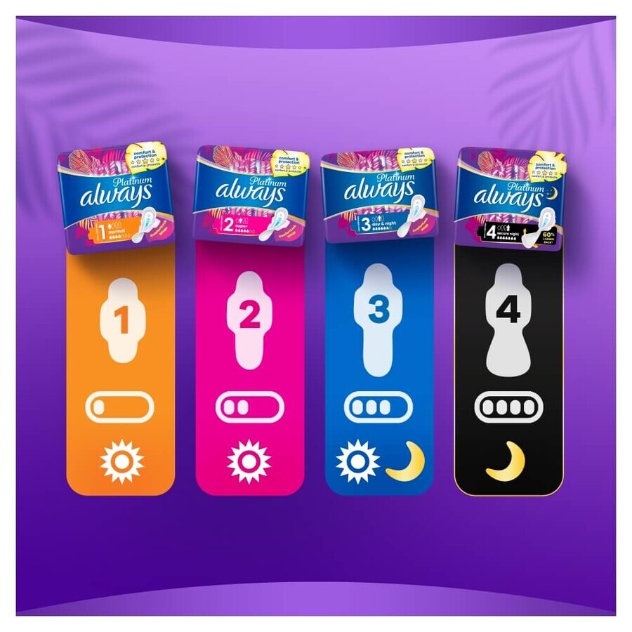 Always Platinum, serviettes hygiéniques, Ultra Super Plus, 7 pièces Always Platinum, serviettes hygiéniques, Ultra Super Plus, 7 pièces