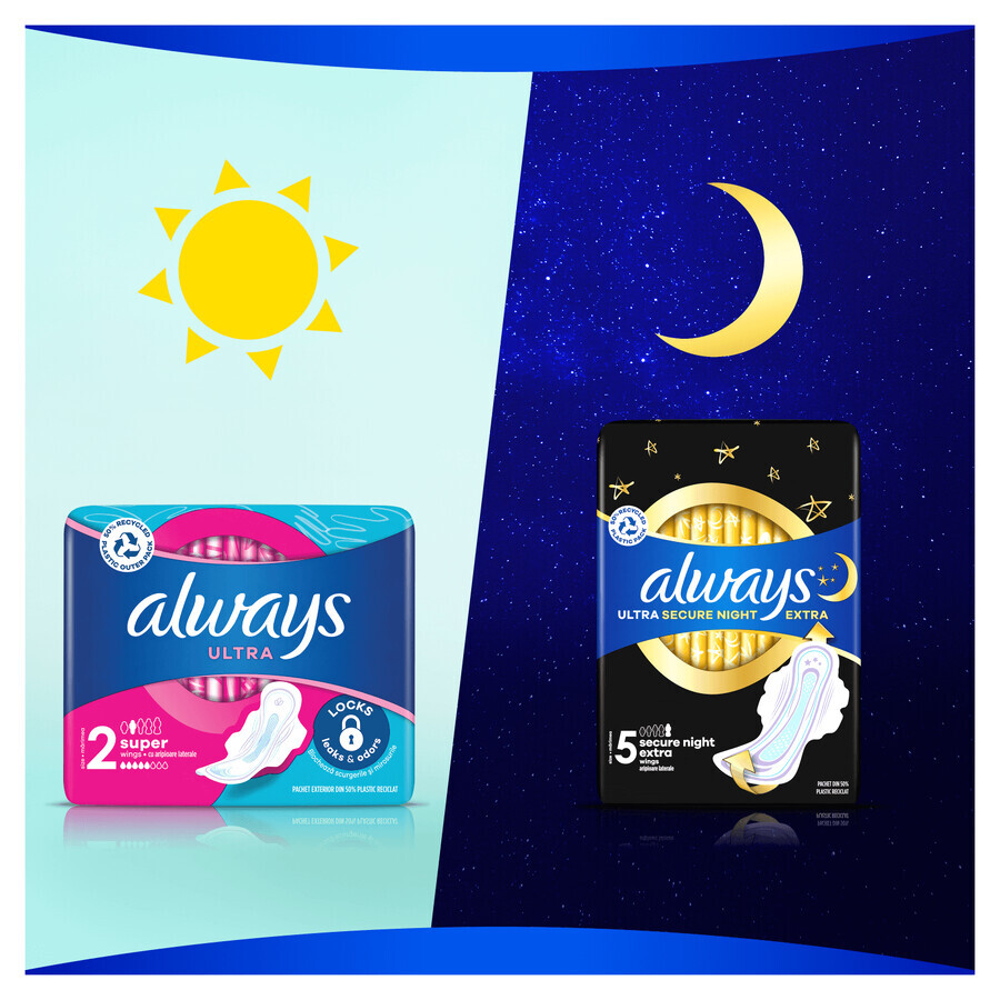 Always Ultra, toallas sanitarias con alas, talla 2, Super, 32 piezas
