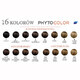 Phyto