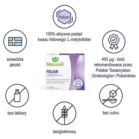 Naturell Folian, folic acid 400 µg, 60 tablets