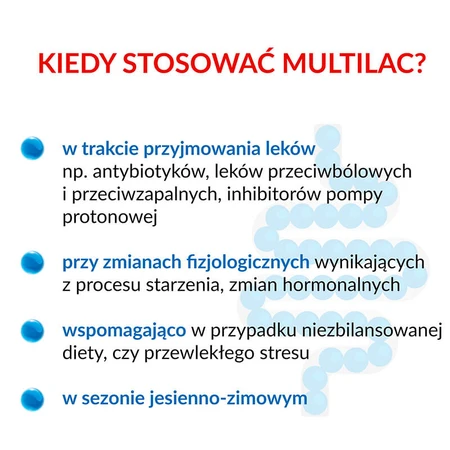 Multilac Synbiotic, 20 Kapseln