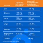 Oryal After Party, Orangengeschmack, 18 Brausetabletten Oryal After Party, Orangengeschmack, 18 Brausetabletten