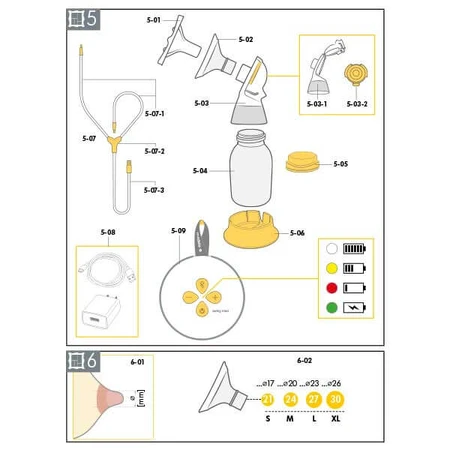 Medela Swing Maxi, elektrische Milchpumpe für zwei Brüste, zweiphasig, 1 Stk.
