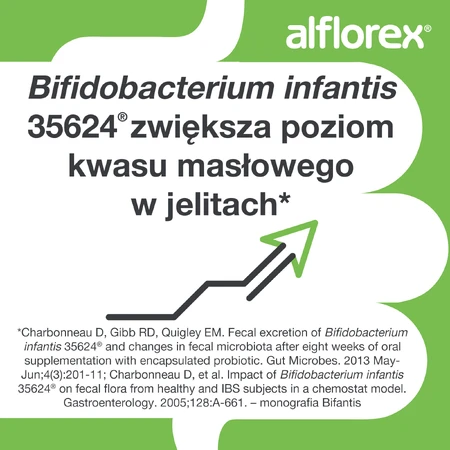 Symbiosys Alflorex, 15 capsules, Biocodex