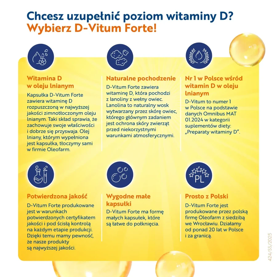 D-Vitum Forte Max 4000 IU, 120 capsules + 30 free capsules, Oleofarm
