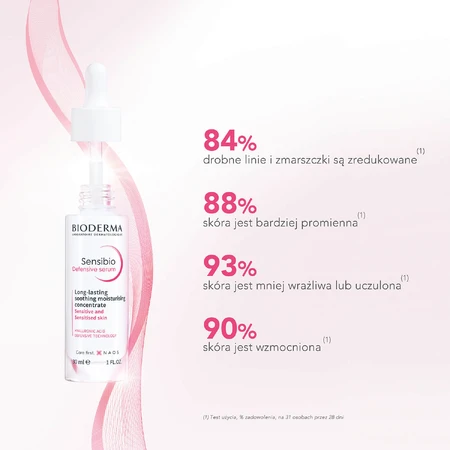 Bioderma Sensibio Defensive, beruhigendes Feuchtigkeitsserum für das Gesicht, empfindliche Haut, 30 ml