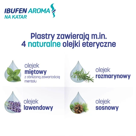 Ibufen Aroma Na Katar, Aromapflaster, nach dem 18. Lebensmonat, 5 Stück