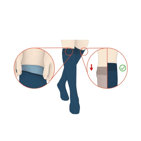 Jobst Ultra Sheer, chaussettes de compression pour le genou, CCL2, bout fermé, taille 3, naturel