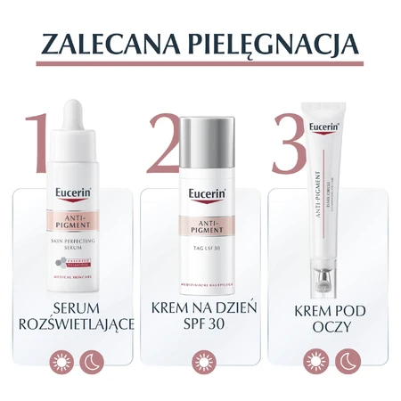 Eucerin Anti-Pigment, brightening face serum, 30 ml