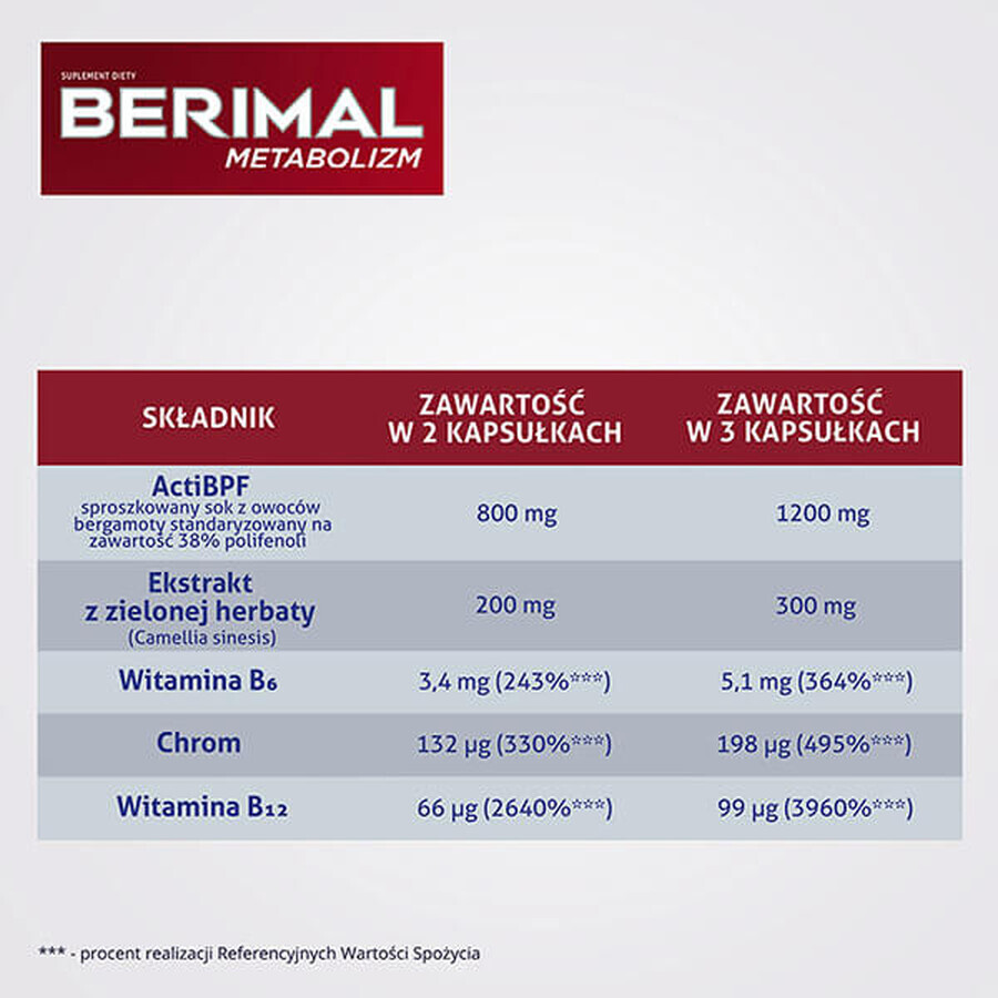 Berimal Metabolism, 30 capsules