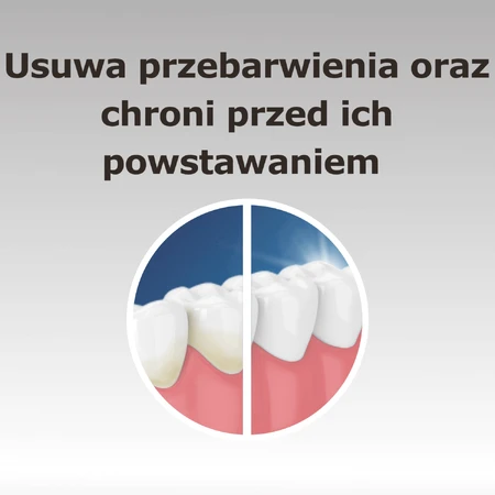 Blend-a-dent Reinigungstabletten für den Zahnersatz, 28 Tabletten