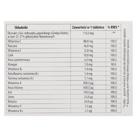 Ginkofar Vital, 60 film-coated tablets