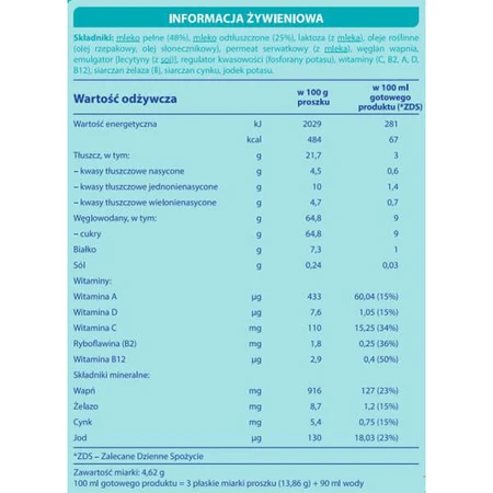 Nestlé NAN Optipro 5, fórmula junior para niños a partir de 2,5 años, 650 g