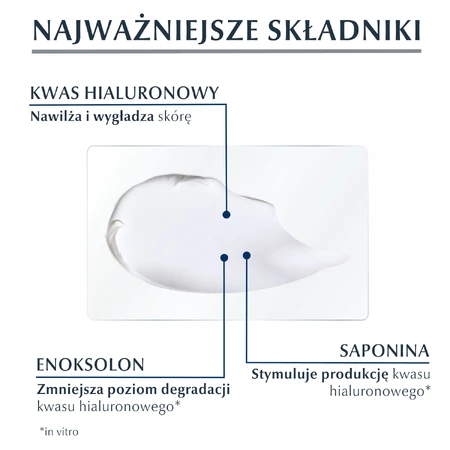 Eucerin Hyaluron-Filler, Anti-Falten-Nachtcreme mit Hyaluronsäure, 50 ml