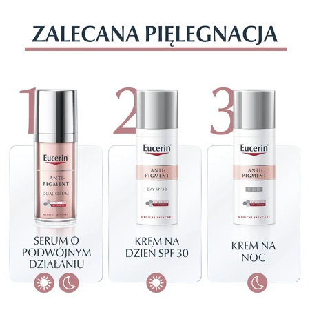 Eucerin Anti-Pigment, crème de jour pour les imperfections avec Thiamidol, SPF 30, 50 ml