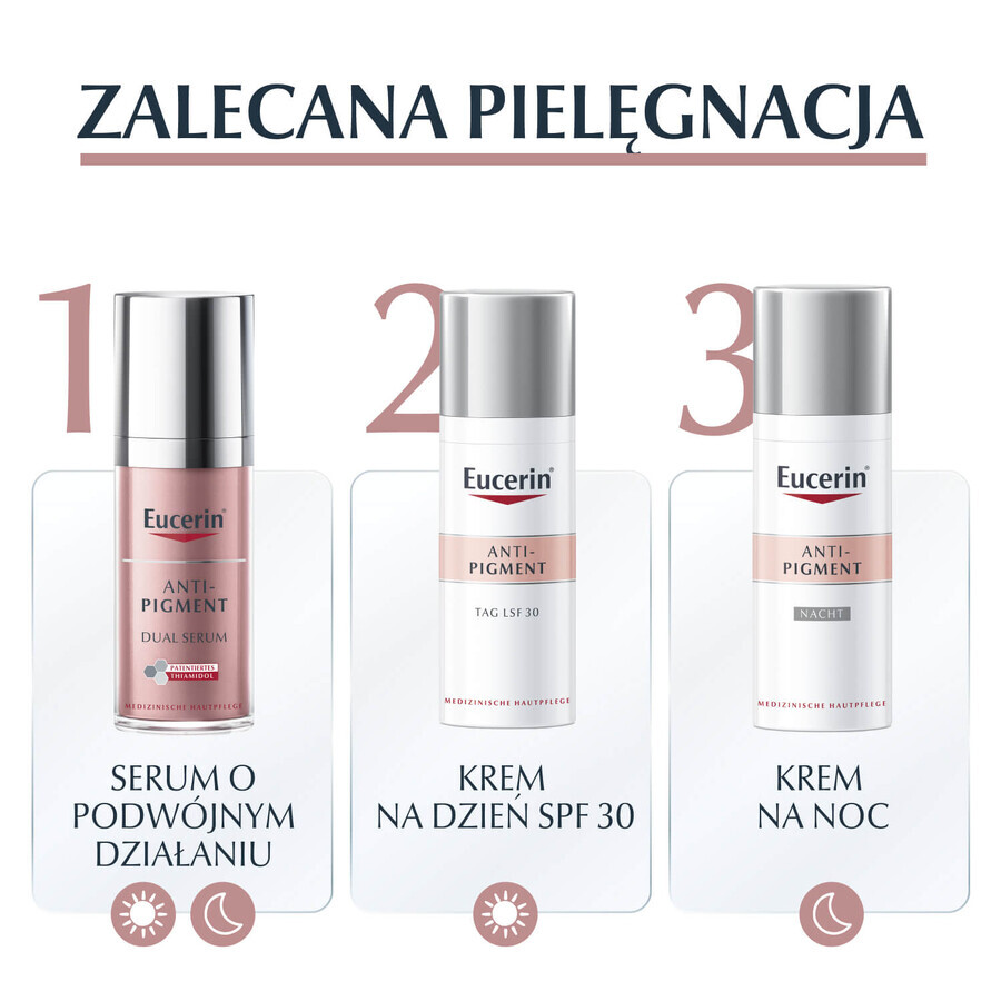 Eucerin Anti-Pigment, double action serum for hyperpigmentation with thiamidol, 30 ml