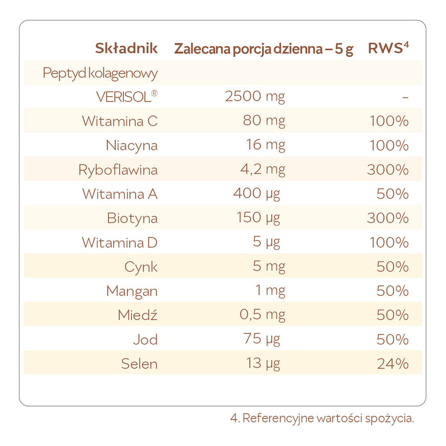 Fórmula de colágeno Reme hermosa, sabor neutro, 150 g