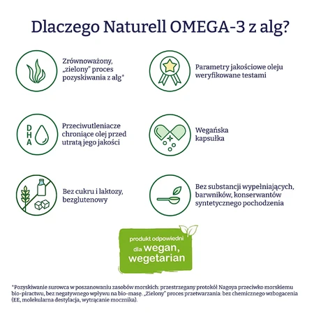 Naturell Omega-3 from algae, 90 vegan capsules