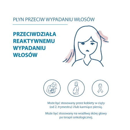 Ducray Creastim Reactiv, líquido contra la caída del cabello, 60 ml