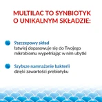 Multilac Synbiotyk, 50 kapsułek: ceny i cechy