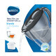 Brita