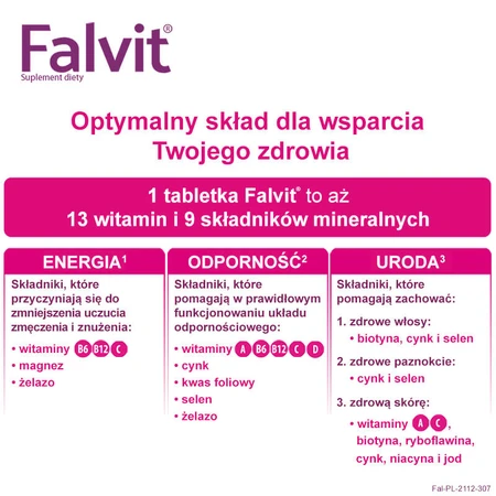 Falvit, 60 irritated tablets